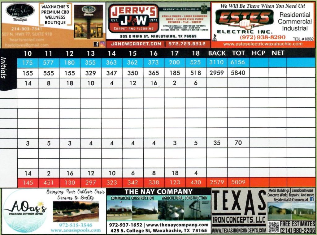 Scorecard back